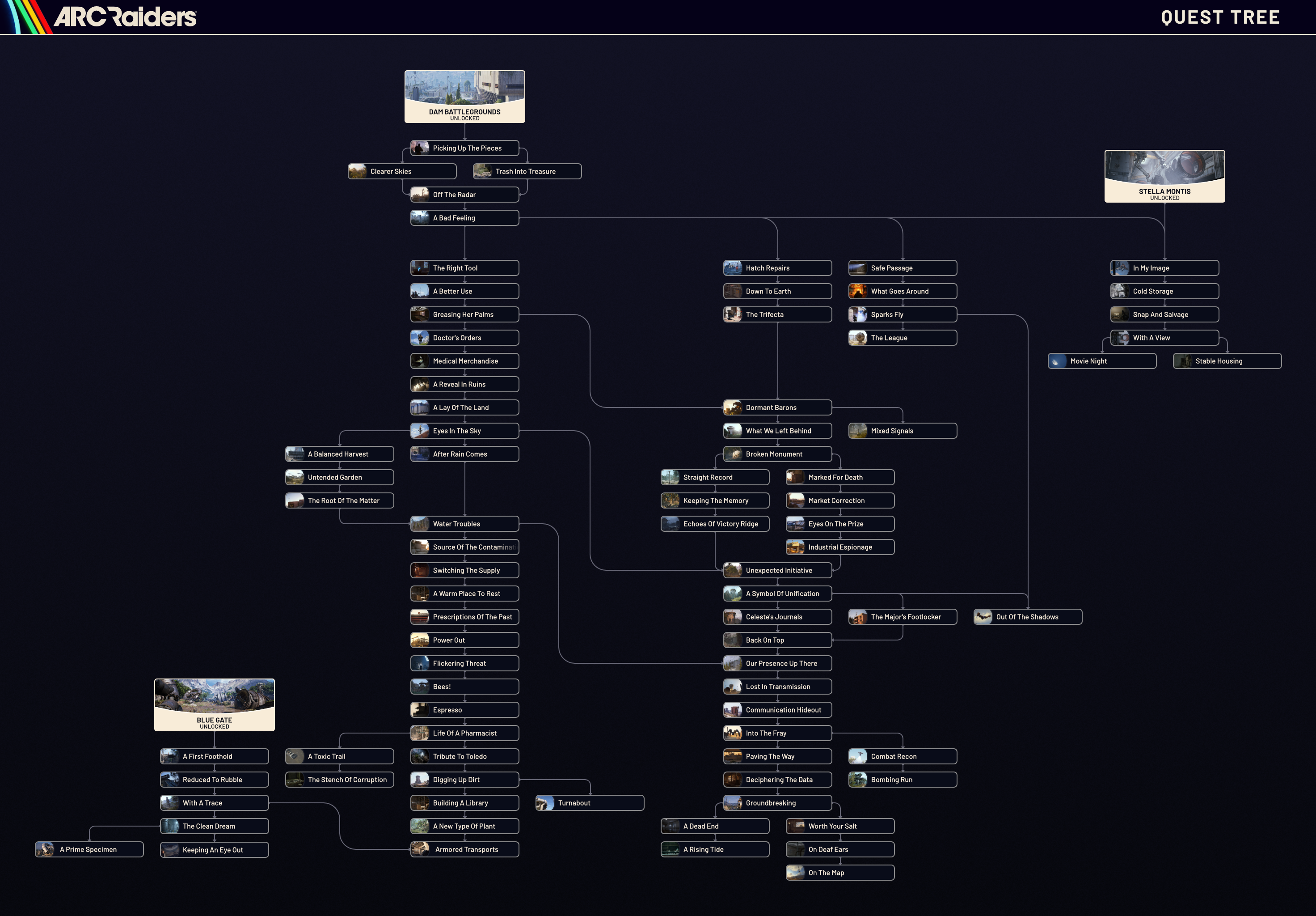 File:Quest Tree.png - ARC Raiders Wiki
