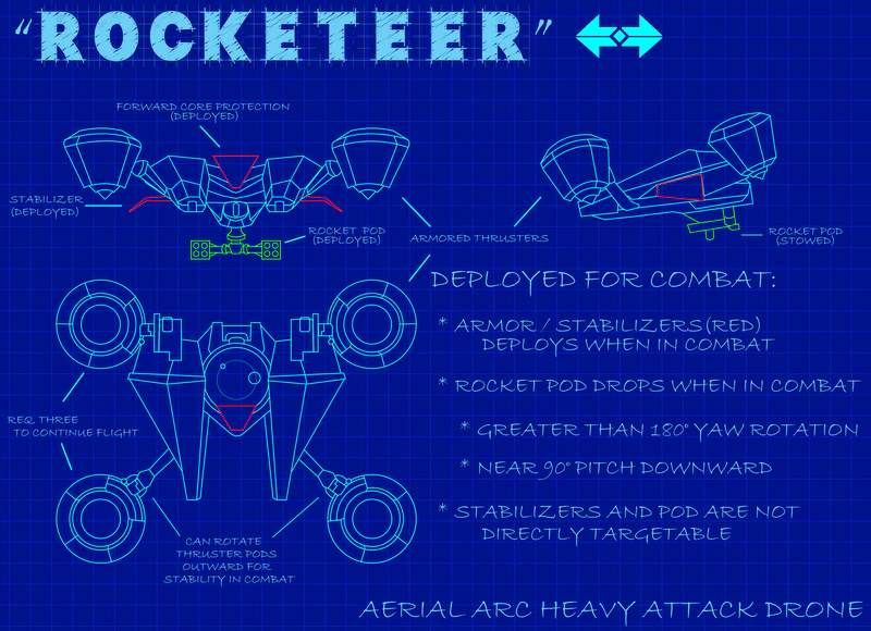 File:Rocketeer Deployables.png