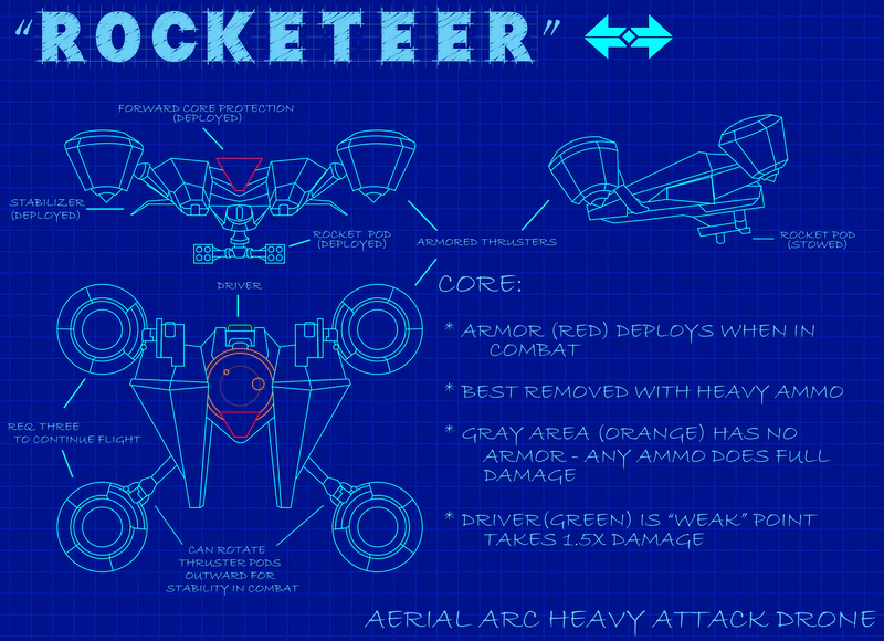 File:Rocketeer Core.png