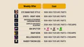 Thumbnail for version as of 09:14, 9 June 2026