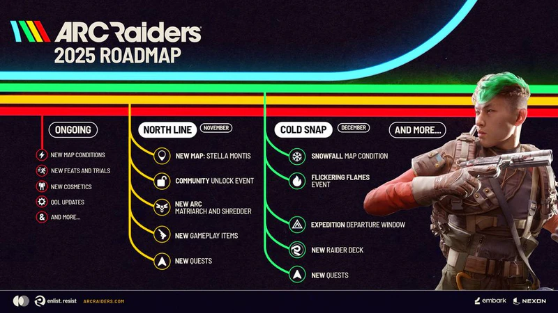 File:ARC Raiders 2025 Roadmap.jpg