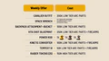 Thumbnail for version as of 09:11, 2 June 2026