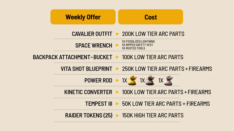 File:Ermal trades patch 1-31.png