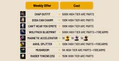 Thumbnail for version as of 09:12, 26 May 2026