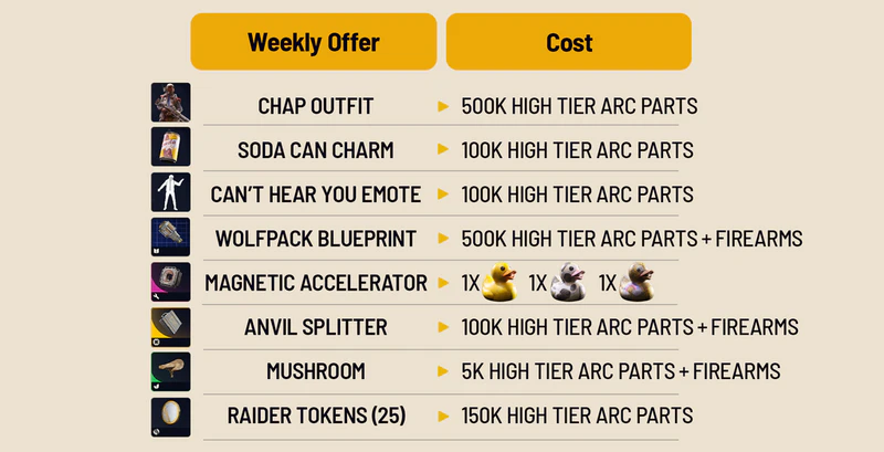 File:Ermal trades patch 1-30.png