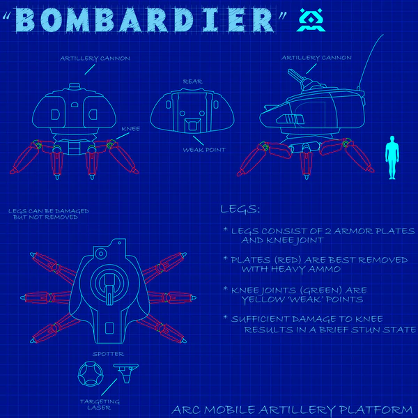 File:Bombardier Legs.png