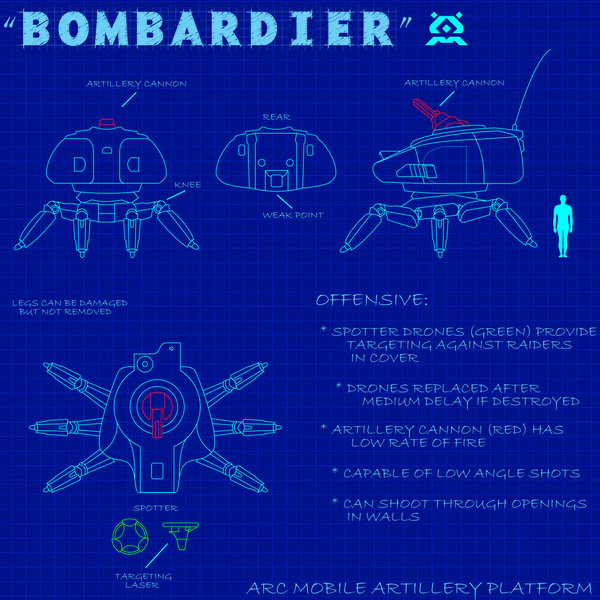 File:Bombardier Offensive.png