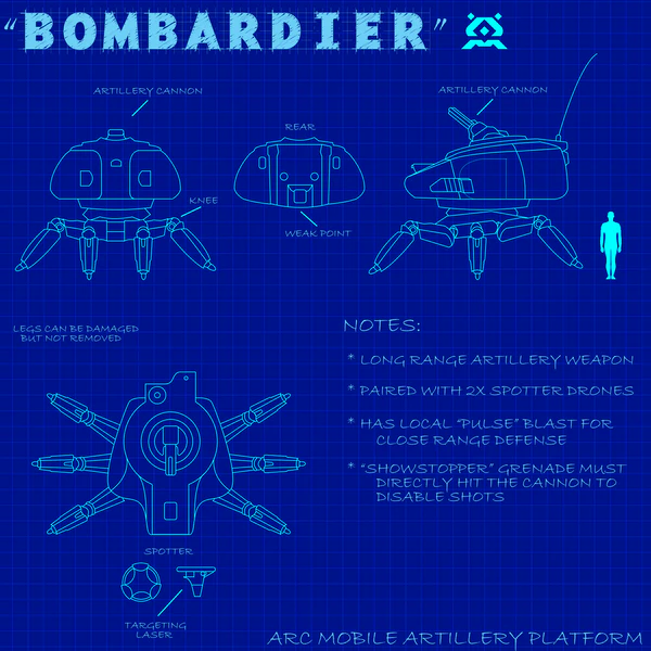 File:Bombardier Blueprint.png