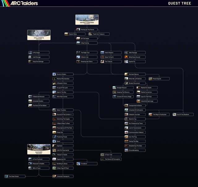 ARC RAIDERS WIKI QUESTS visual data 3