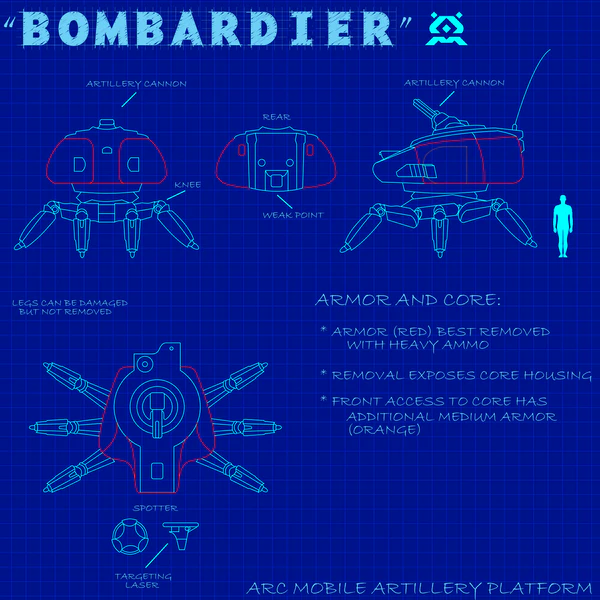 File:Bombardier Plates.png