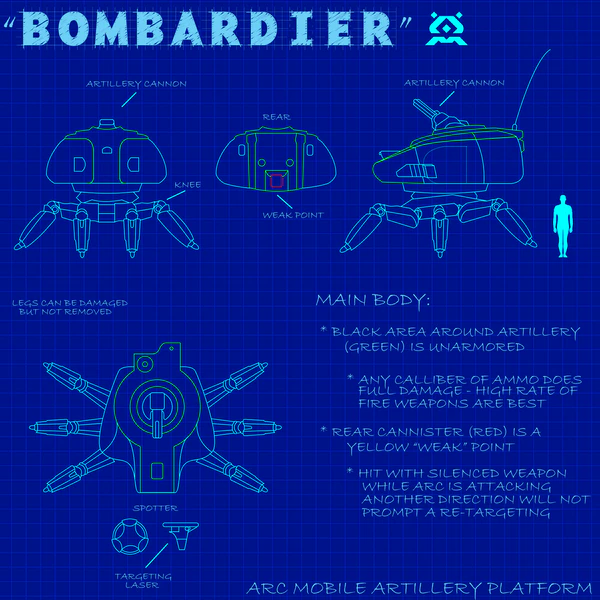 File:Bombardier Unarmored.png